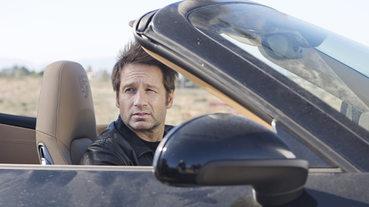 Californication