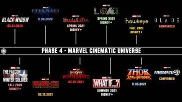 disney+