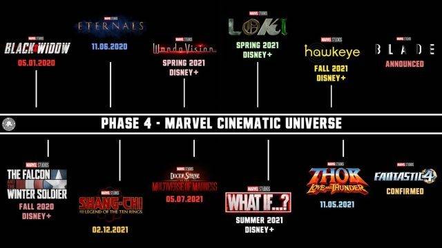 disney+