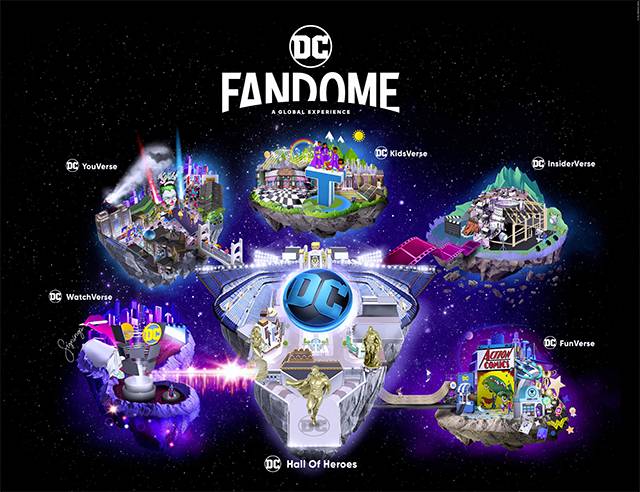 DC COMICS - FANDOME