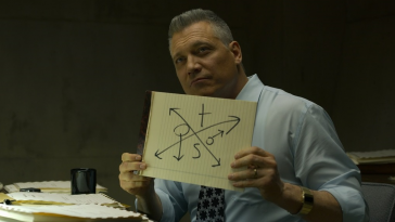 mindhunter