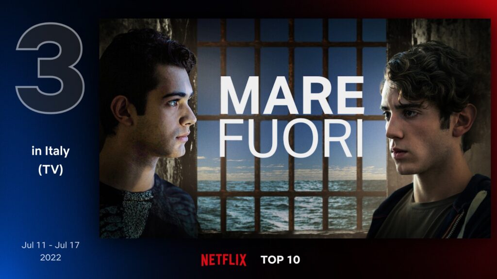 Mare Fuori Netflix Top Ten